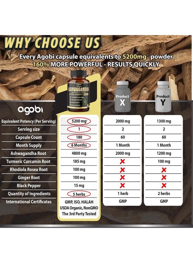 Ashwagwanda Extra Strength