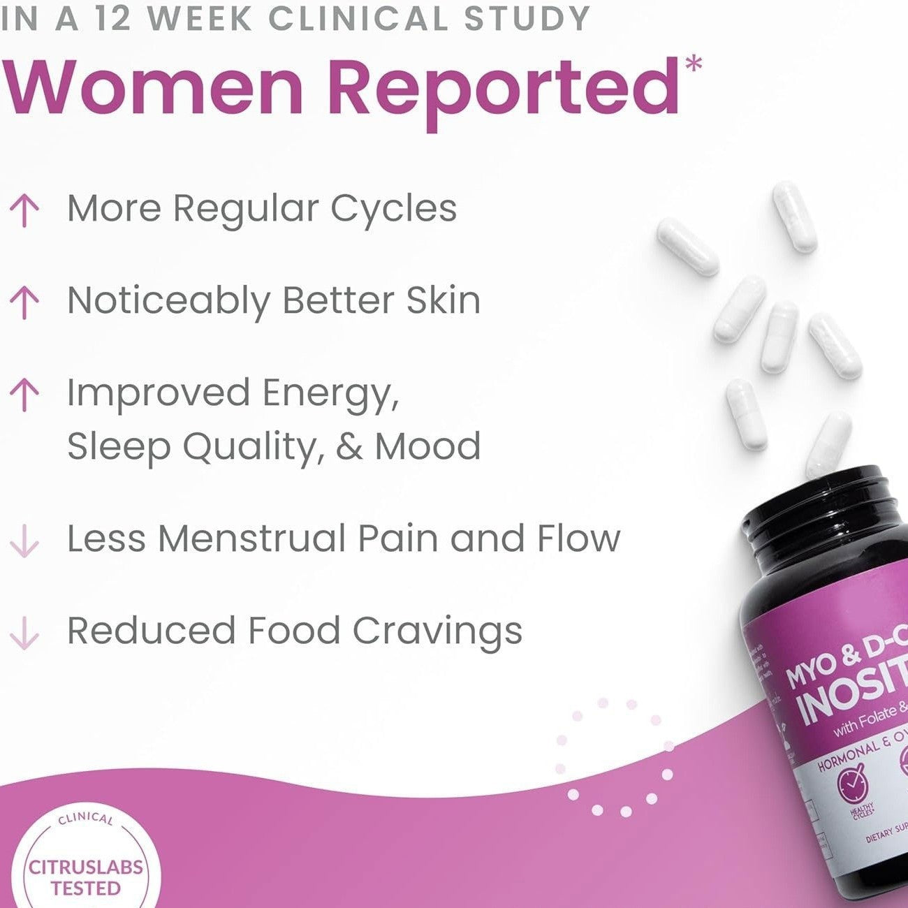 Myo & D- Chiro Inositol